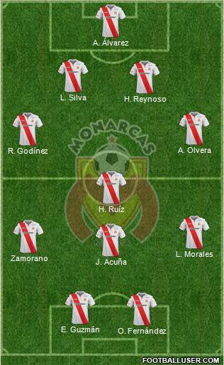 Club Monarcas Morelia Formation 2013