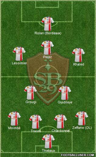 Stade Brestois 29 Formation 2013