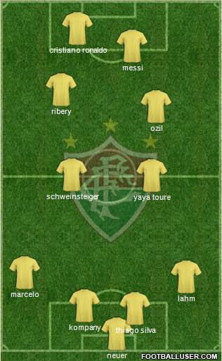 Fluminense FC Formation 2013