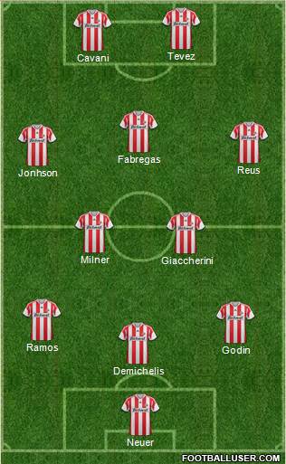 Sunderland Formation 2013