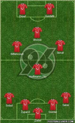 Hannover 96 Formation 2013