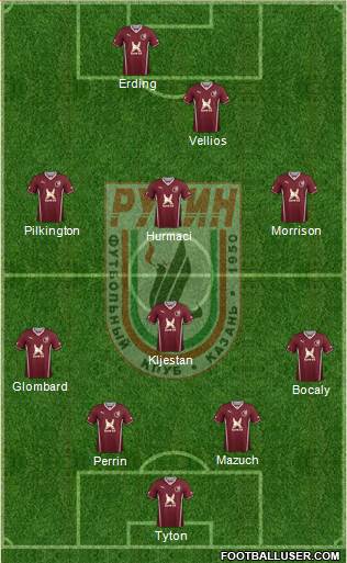 Rubin Kazan Formation 2013