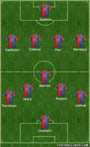 Crystal Palace Formation 2013