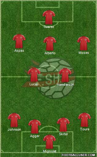 Albania Formation 2013