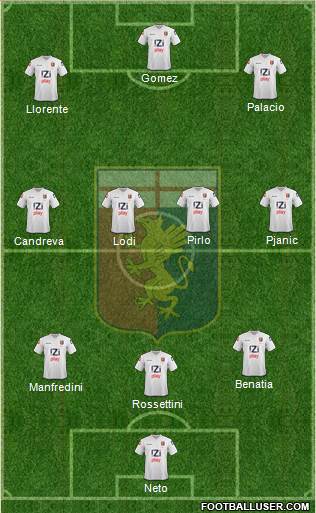 Genoa Formation 2013