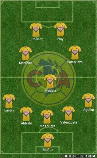 Club de Fútbol América Formation 2013