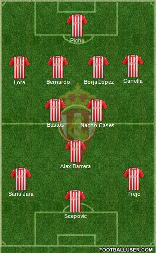 Real Sporting S.A.D. Formation 2013