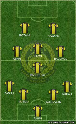 Malaysia Formation 2013