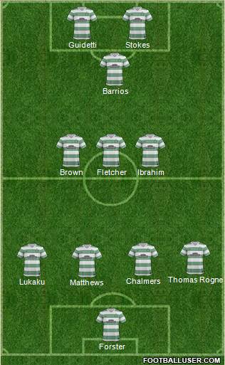 Celtic Formation 2013