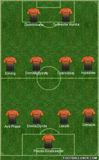 Dundee United Formation 2013