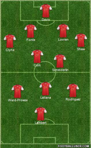 Southampton Formation 2013