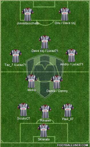 Club de Fútbol Monterrey Formation 2013