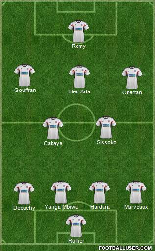 Bolton Wanderers Formation 2013