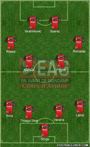 En Avant de Guingamp Formation 2013