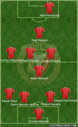 Widzew Lodz Formation 2013