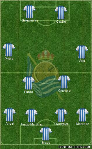 Real Sociedad C.F. B Formation 2013