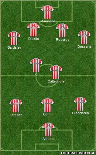 Sunderland Formation 2013