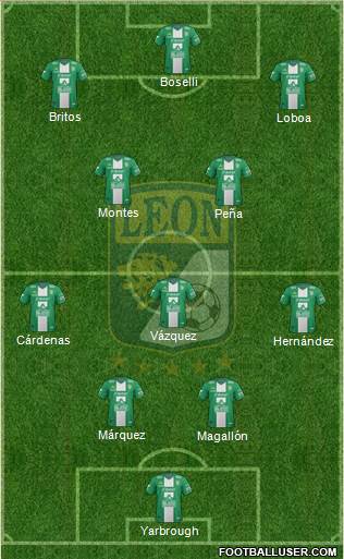 Club Deportivo León Formation 2013