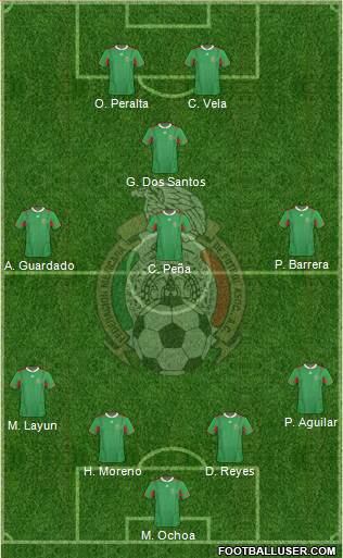 Mexico Formation 2013