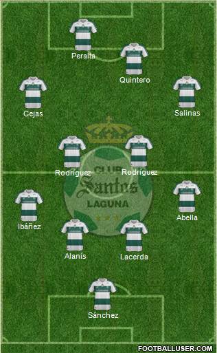 Club Deportivo Santos Laguna Formation 2013