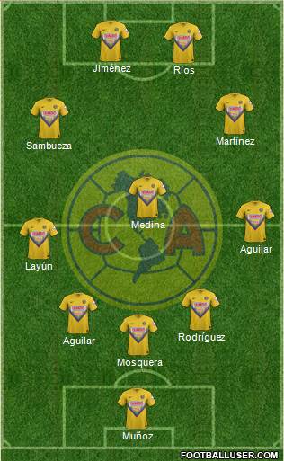 Club de Fútbol América Formation 2013