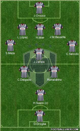 Club de Fútbol Monterrey Formation 2013