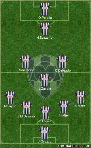 Club de Fútbol Monterrey Formation 2013