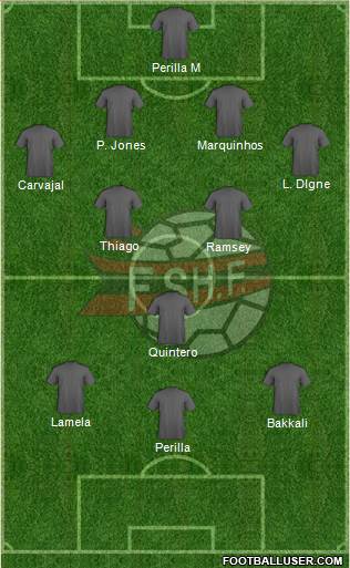 Albania Formation 2013