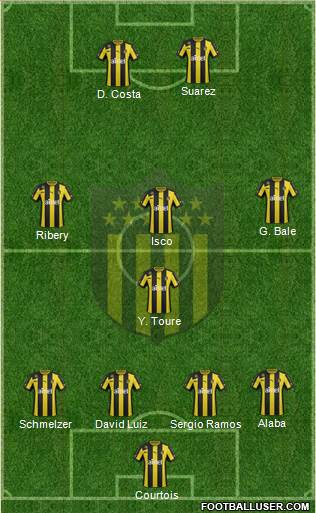 Club Atlético Peñarol Formation 2014