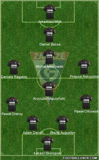 Gornik Zabrze Formation 2014