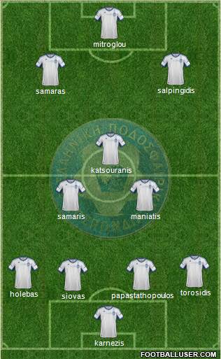 Greece Formation 2014