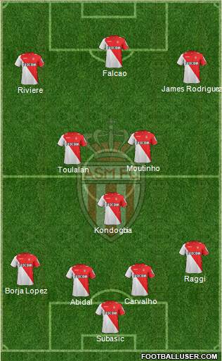 AS Monaco FC Formation 2014