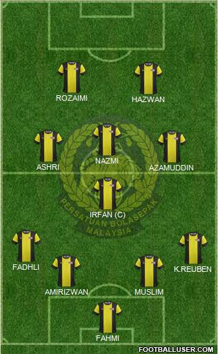 Malaysia Formation 2014