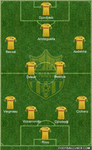 FC Nantes Formation 2014