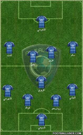 Al-Hilal (KSA) Formation 2014