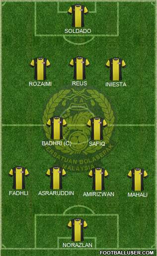 Malaysia Formation 2014