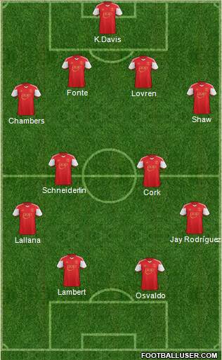 Southampton Formation 2014