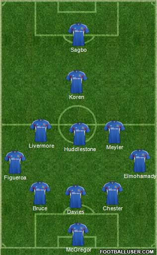 Hull City Formation 2014