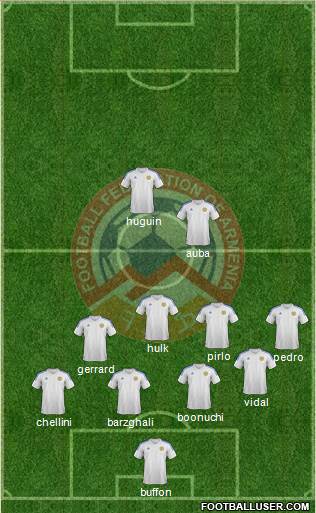 Armenia Formation 2014