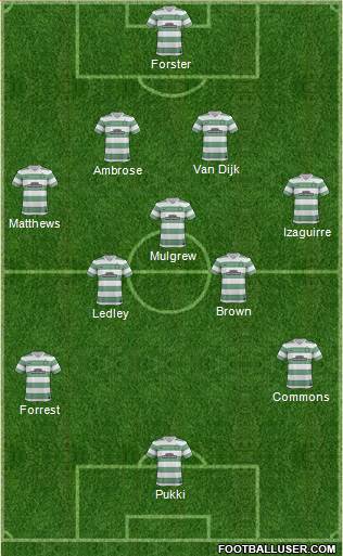 Celtic Formation 2014