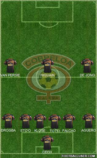 CD Cobreloa S.A.D.P. Formation 2014