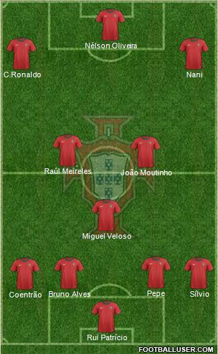 Portugal Formation 2014