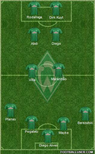 Werder Bremen Formation 2014