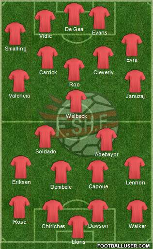 Albania Formation 2014