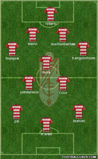 Granada C.F. Formation 2014