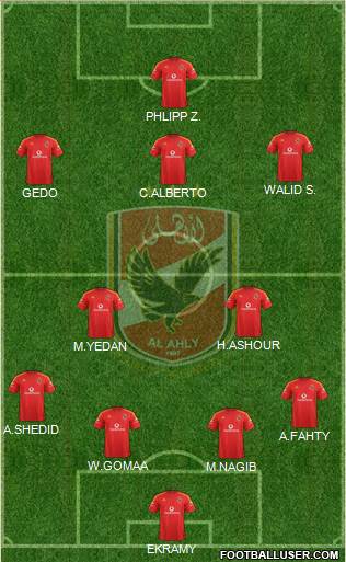 Al-Ahly Sporting Club Formation 2014