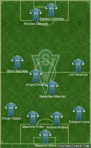 CD Santiago Wanderers S.A.D.P. Formation 2014