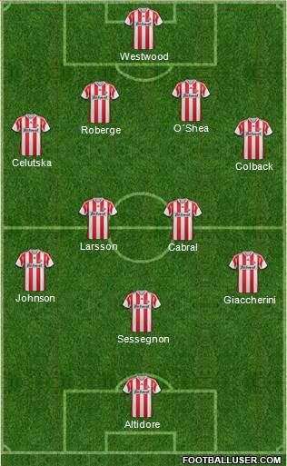 Sunderland Formation 2014