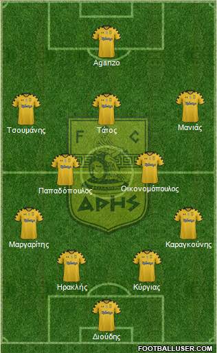 AS Aris Salonika Formation 2014