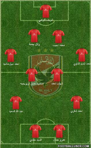 Al-Ahly Sporting Club Formation 2014